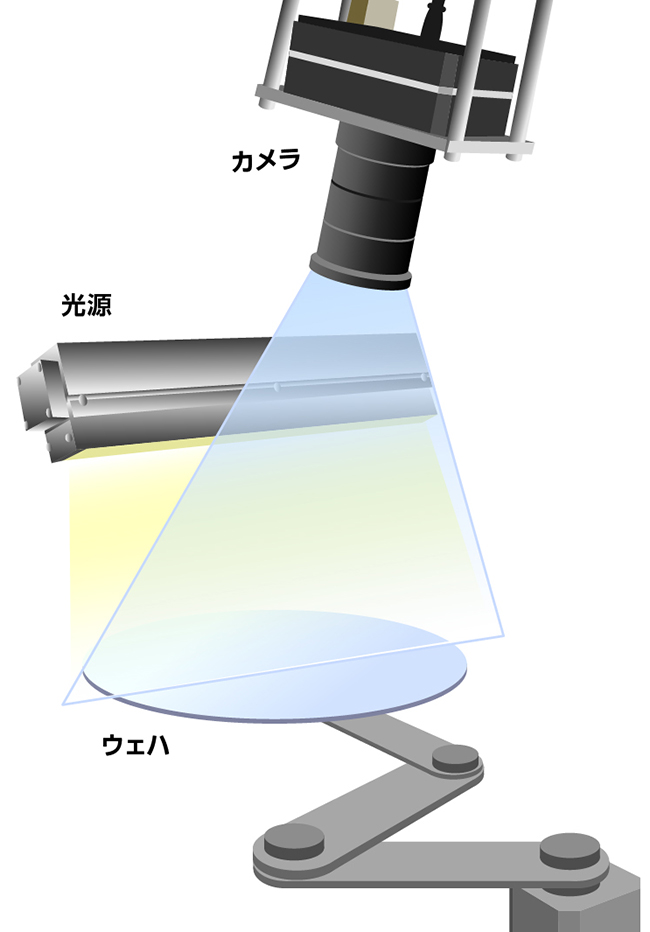 全面膜厚測定ユニットとは