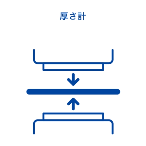 厚さ計